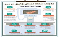 فرزندان نشاط امروز ، آسایش فردا